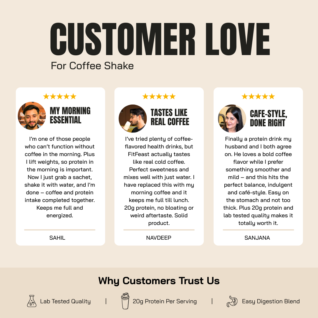 Protein Sachet - Coffee Flavour (Each 50g ) | As Seen on Shark Tank