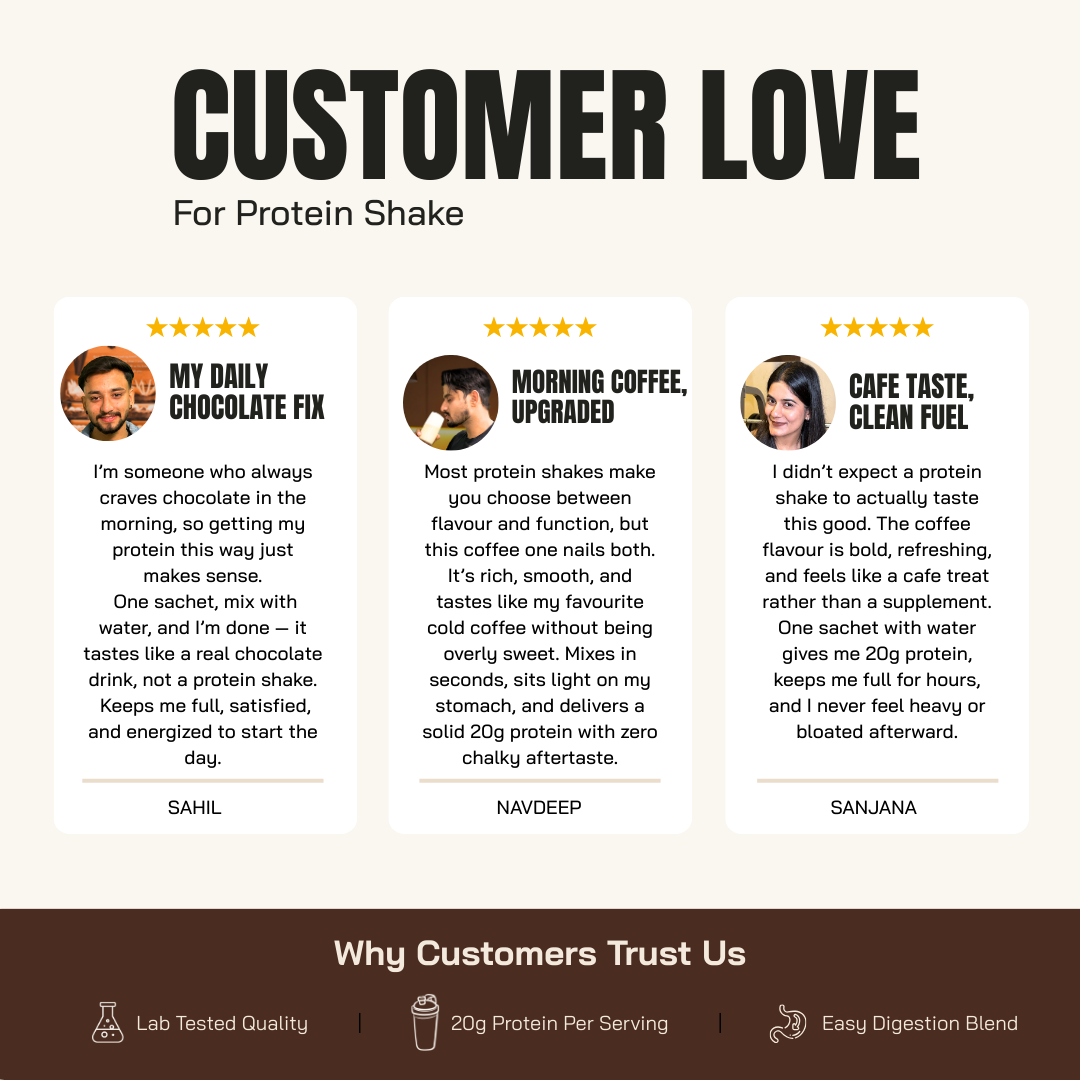 Assorted Protein Sachet Pack – Chocolate & Coffee Flavour | Buy 1 Get 1