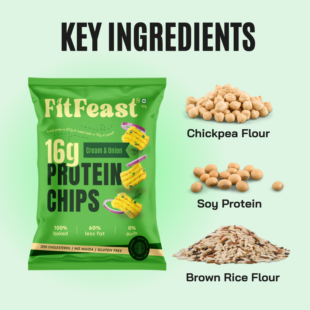 Protein Chips Cream & Onion