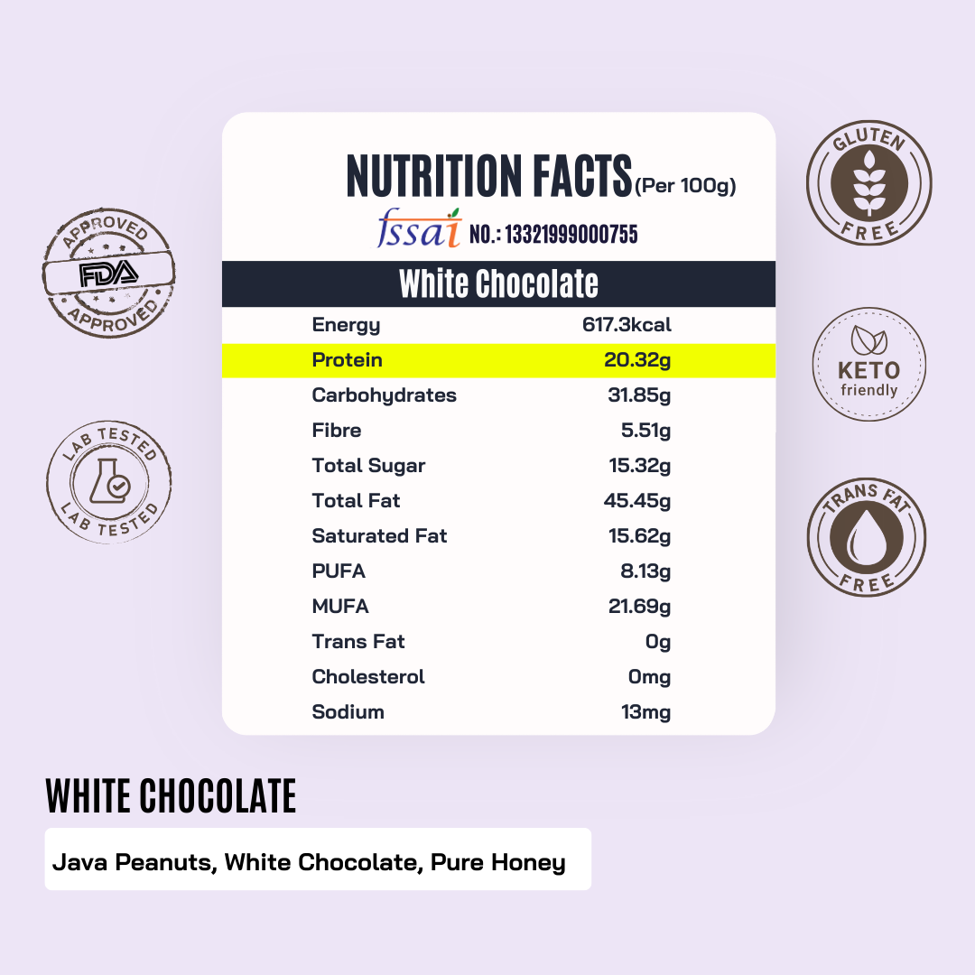 13-in-1 Saver Pack β More Taste, More Gains, Less Spend!