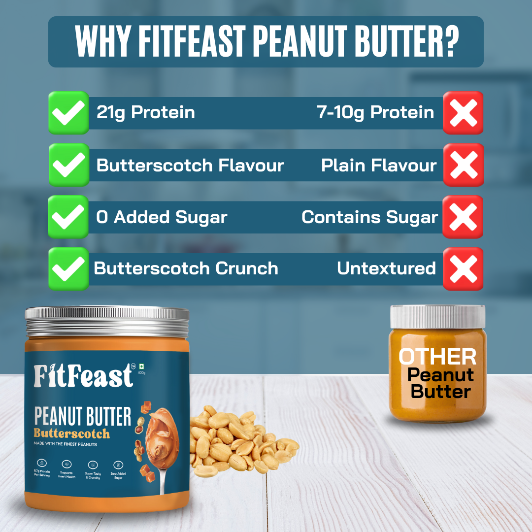 Butterscotch Peanut Butter 400g | As Seen on Shark Tank