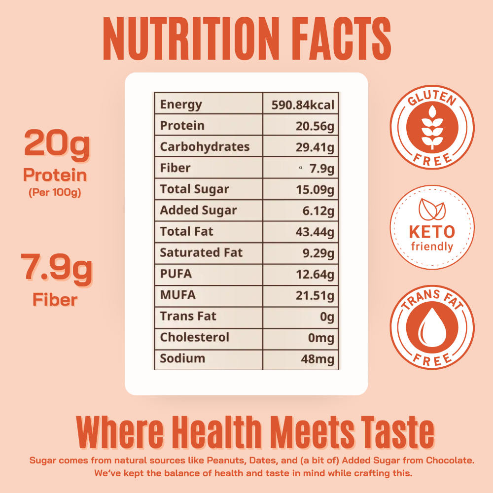 Belgian Chocolate Peanut Butter 150g