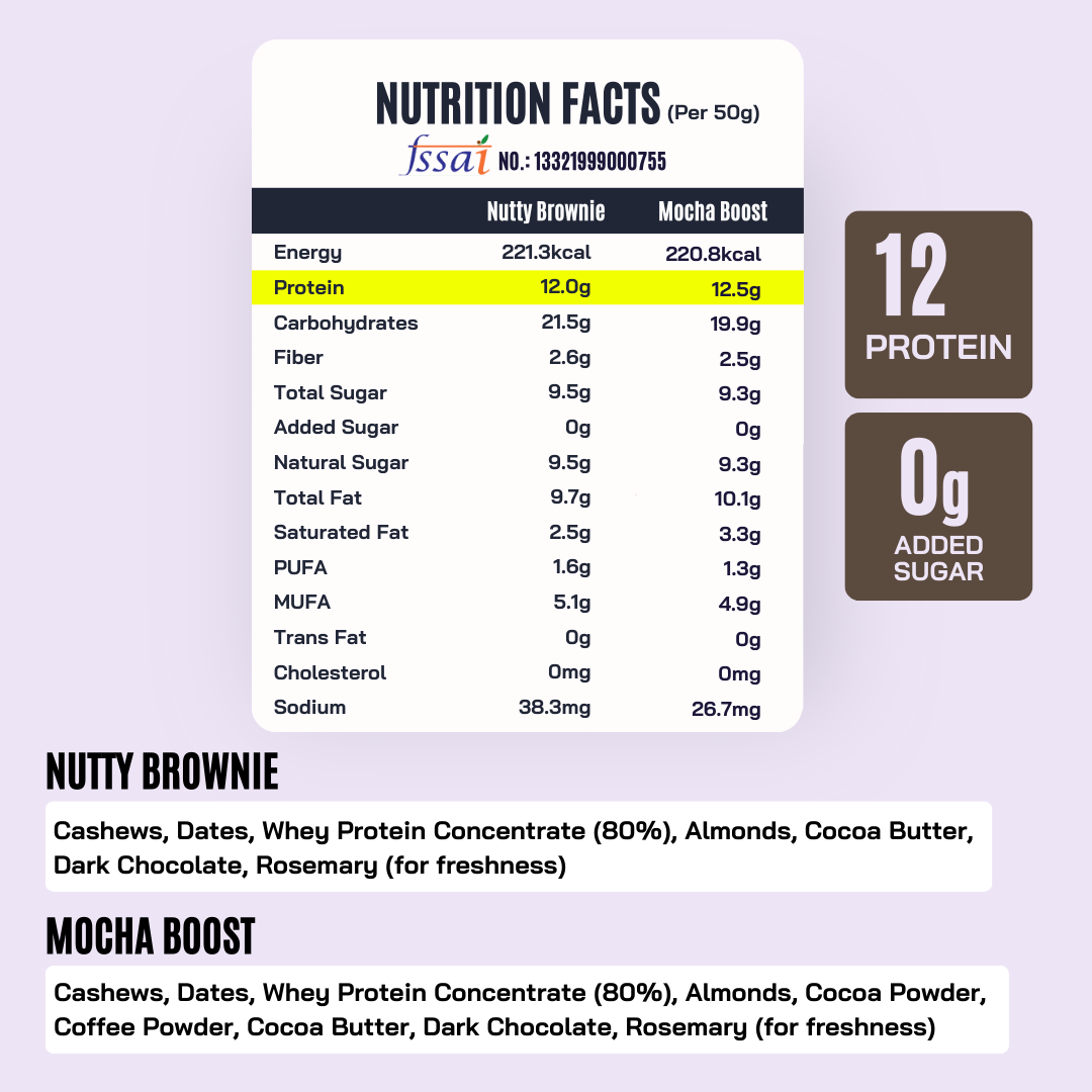 13-in-1 Saver Pack β More Taste, More Gains, Less Spend!