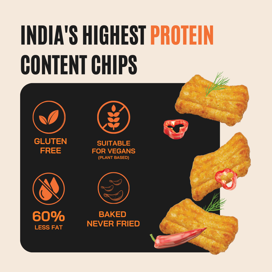 Protein Chips Peri Peri