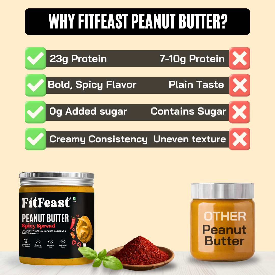Spicy Spread Peanut Butter 400g | As Seen on Shark Tank