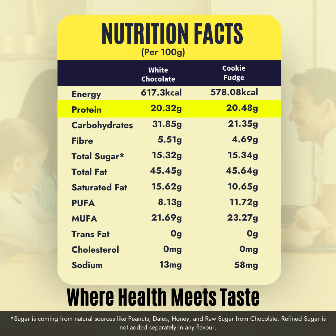 White Chocolate & Cookie Fudge Peanut Butter (150g Each)