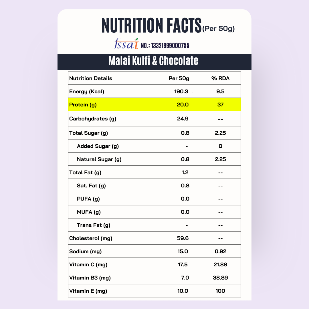 13-in-1 Saver Pack β More Taste, More Gains, Less Spend!