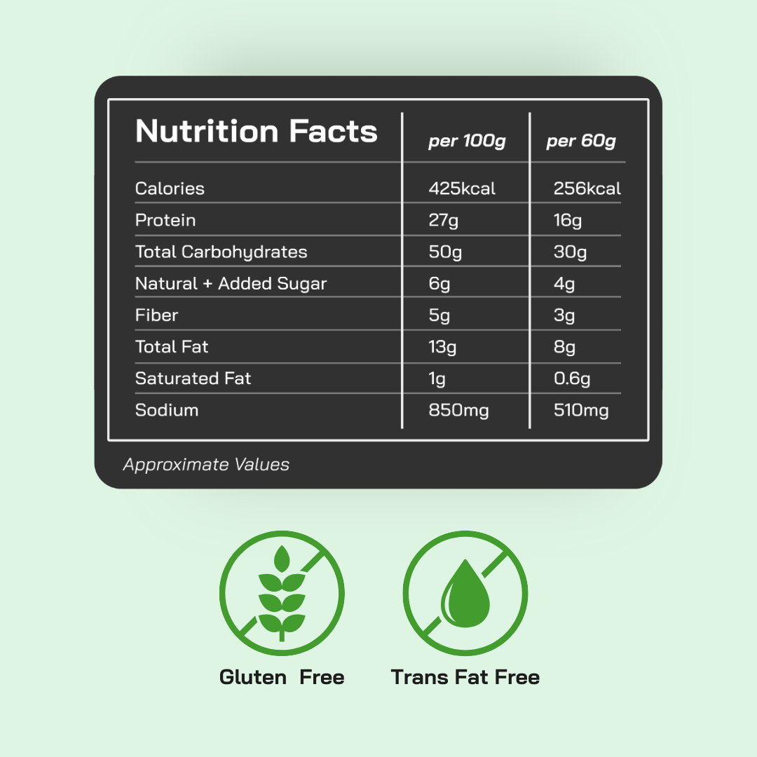 Protein Chips Cream & Onion