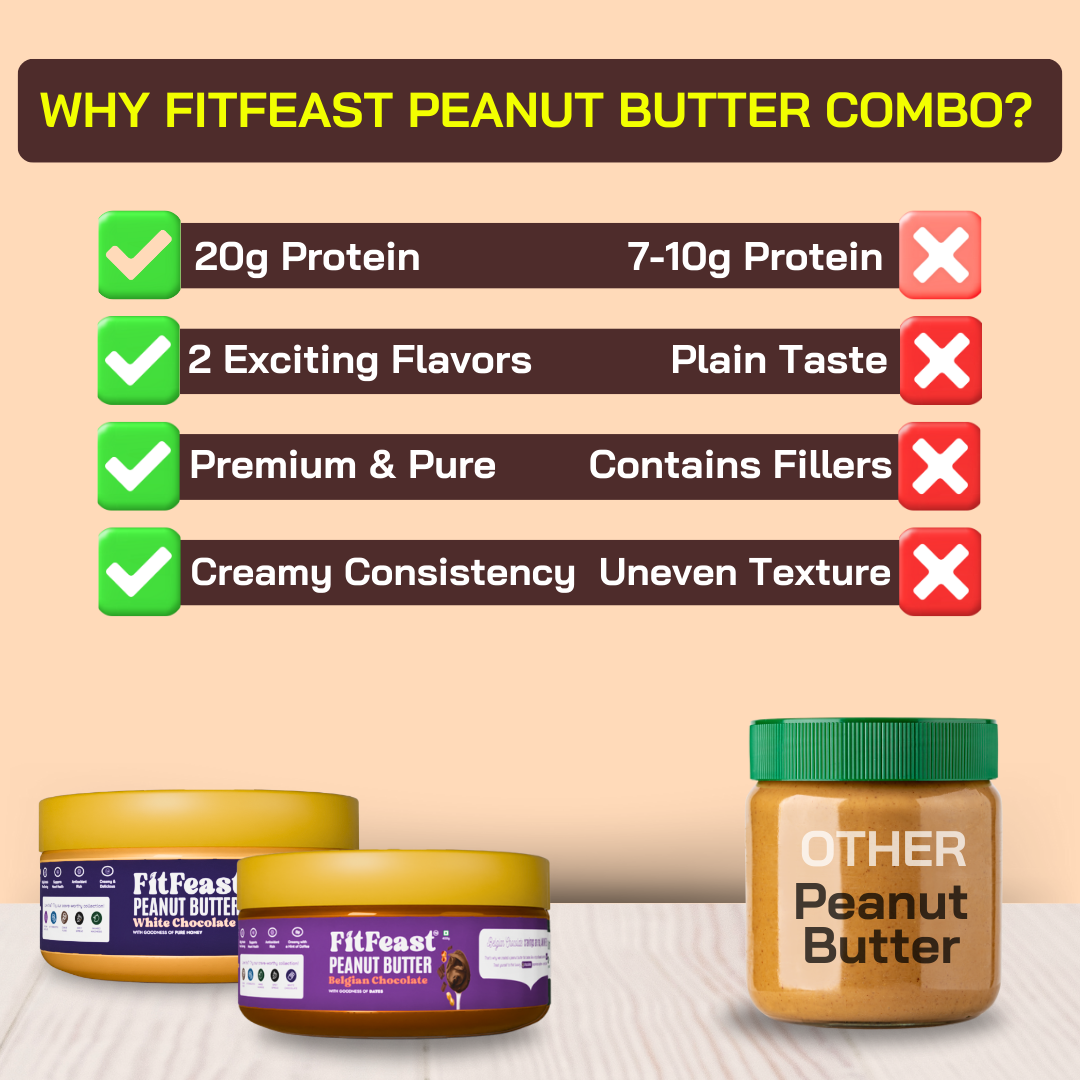 Peanut Butter: 2 Belgian Chocolate, 1 White Chocolate  (150g Each)