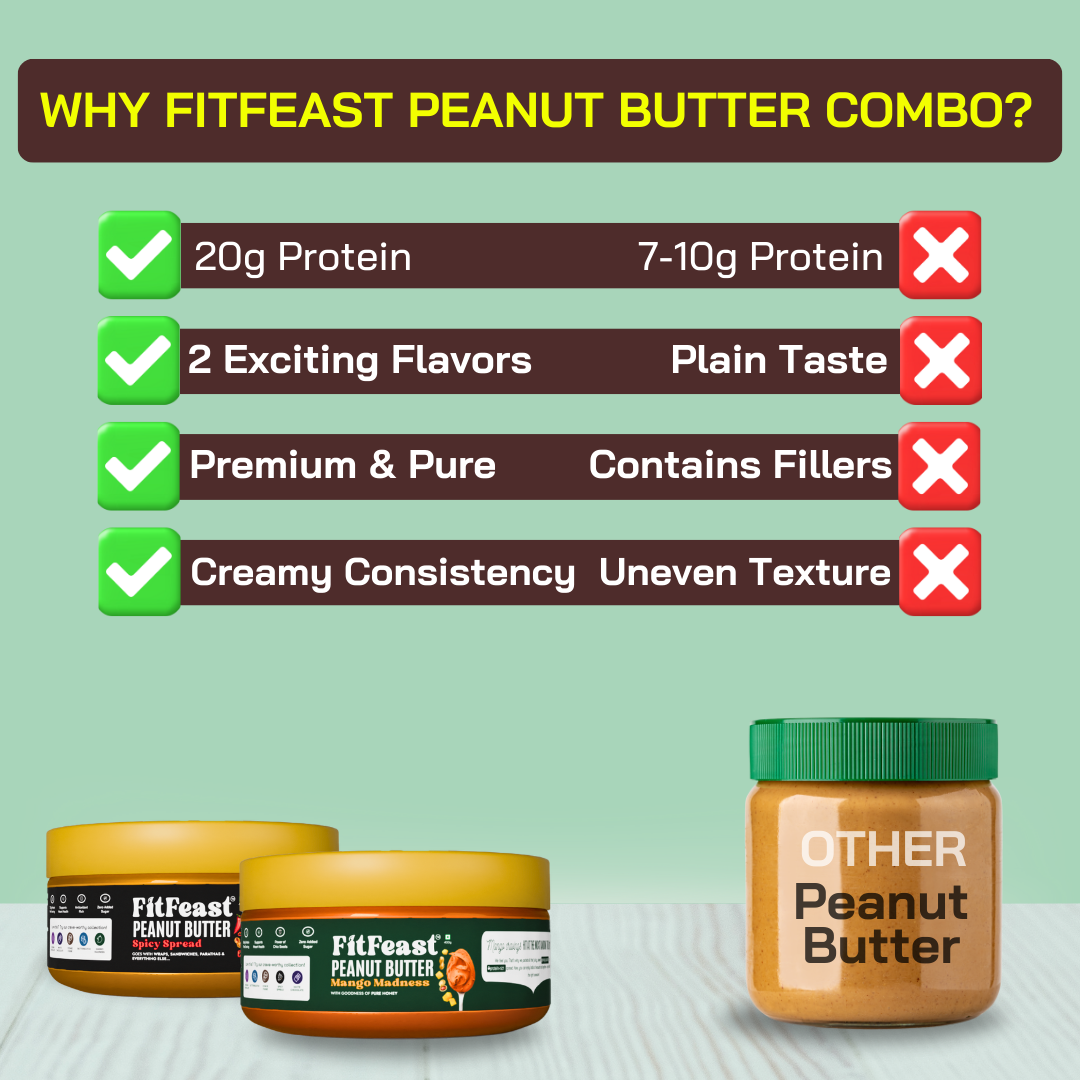 Mango Madness & Spicy Spread Peanut Butter Combo (150g Each)