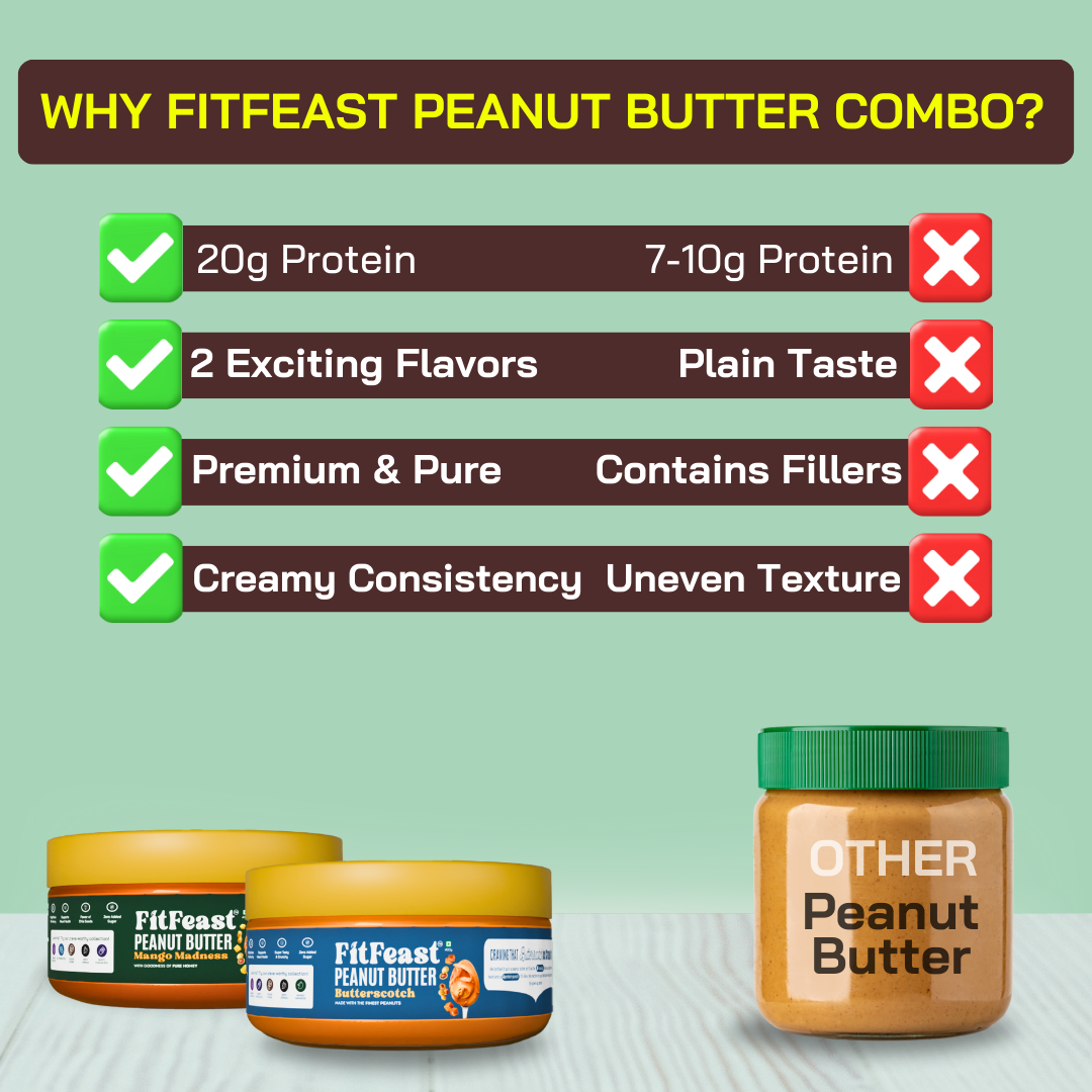 Mango Madness & Butterscotch Peanut Butter (150g Each)