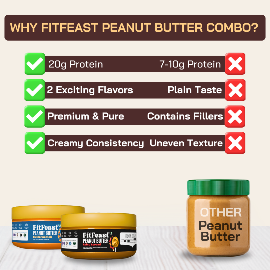 Butterscotch & Spicy Spread Peanut Butter Combo (150g Each)