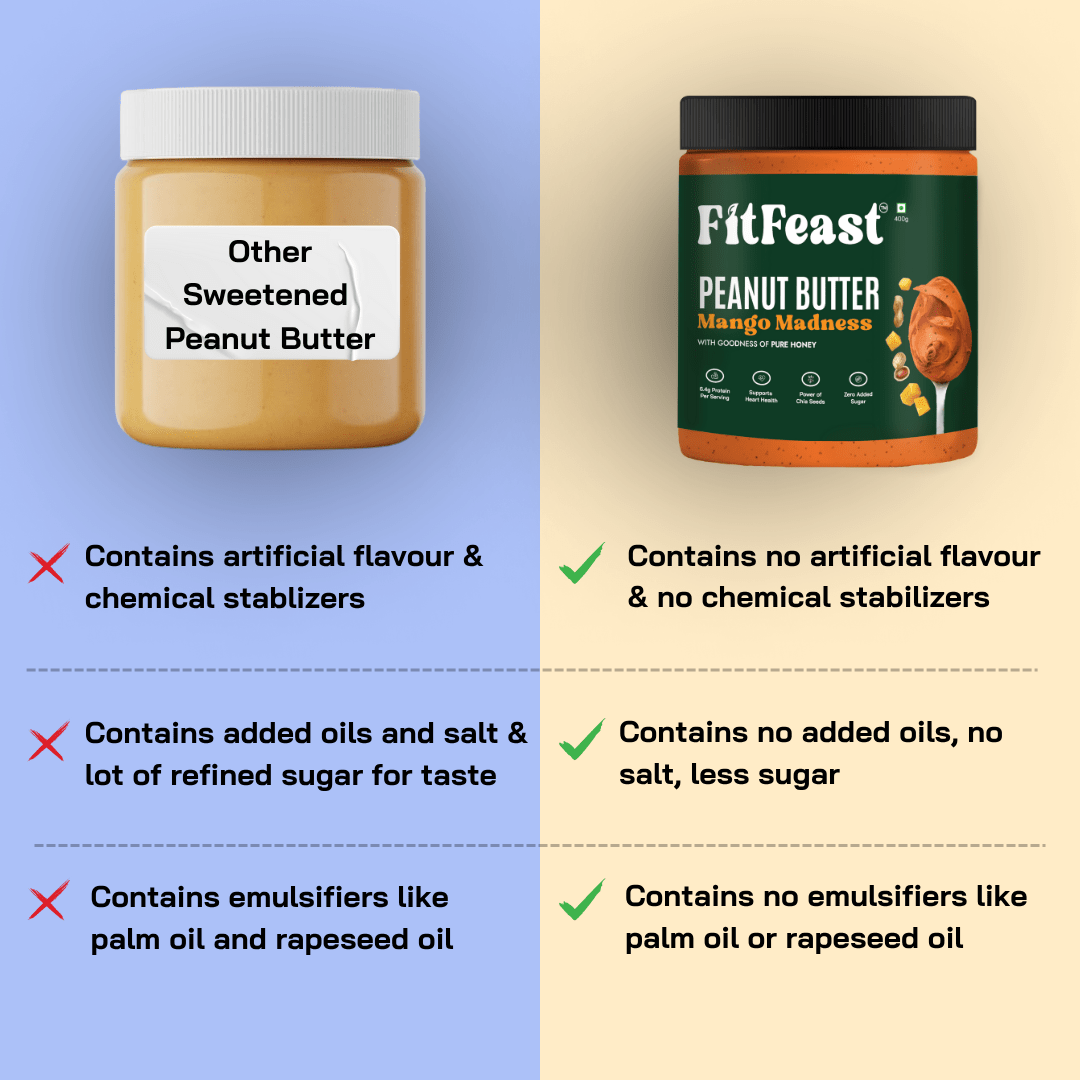 Shark Tank Peanut Butter Combo