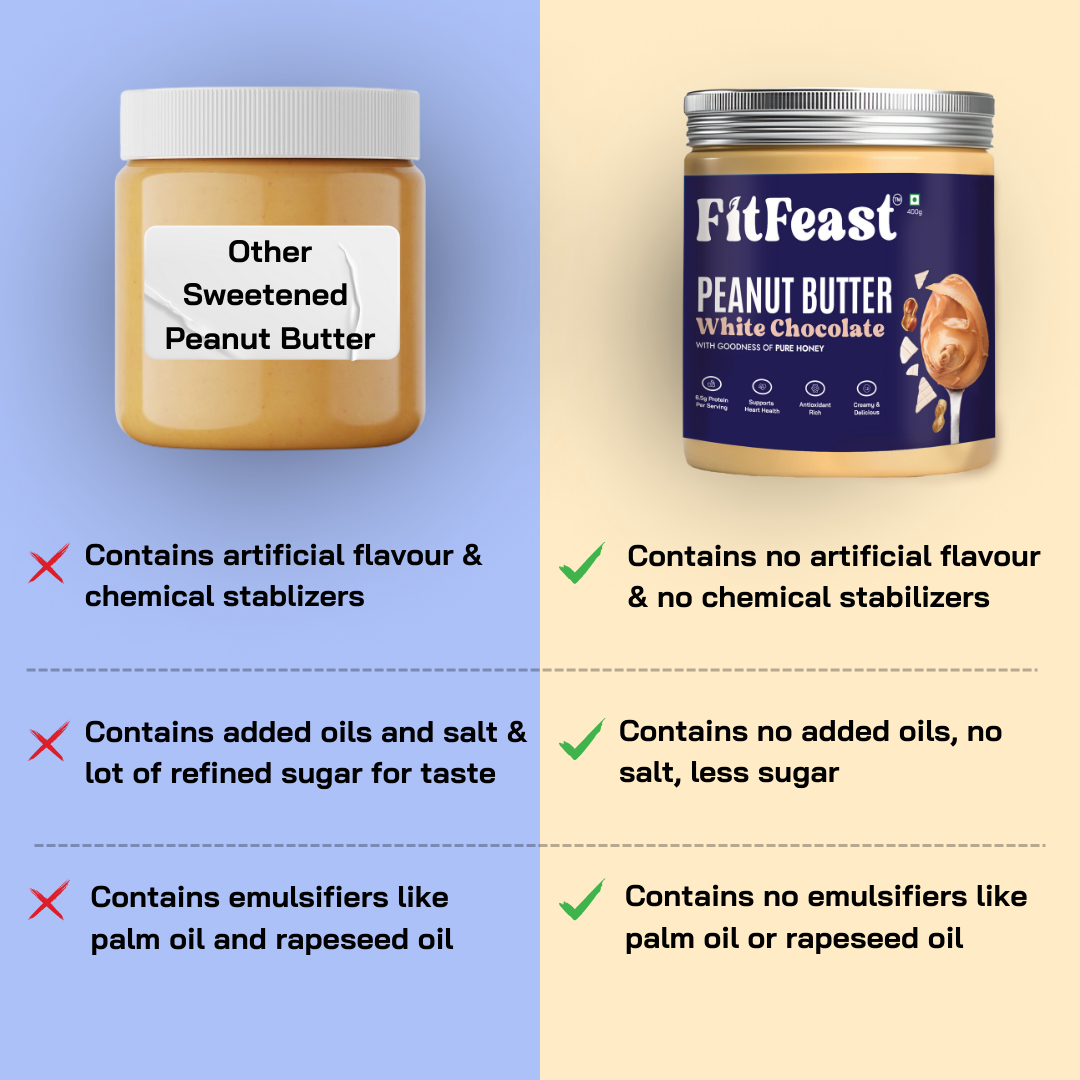 White Chocolate Peanut Butter 400g | As Seen on Shark Tank