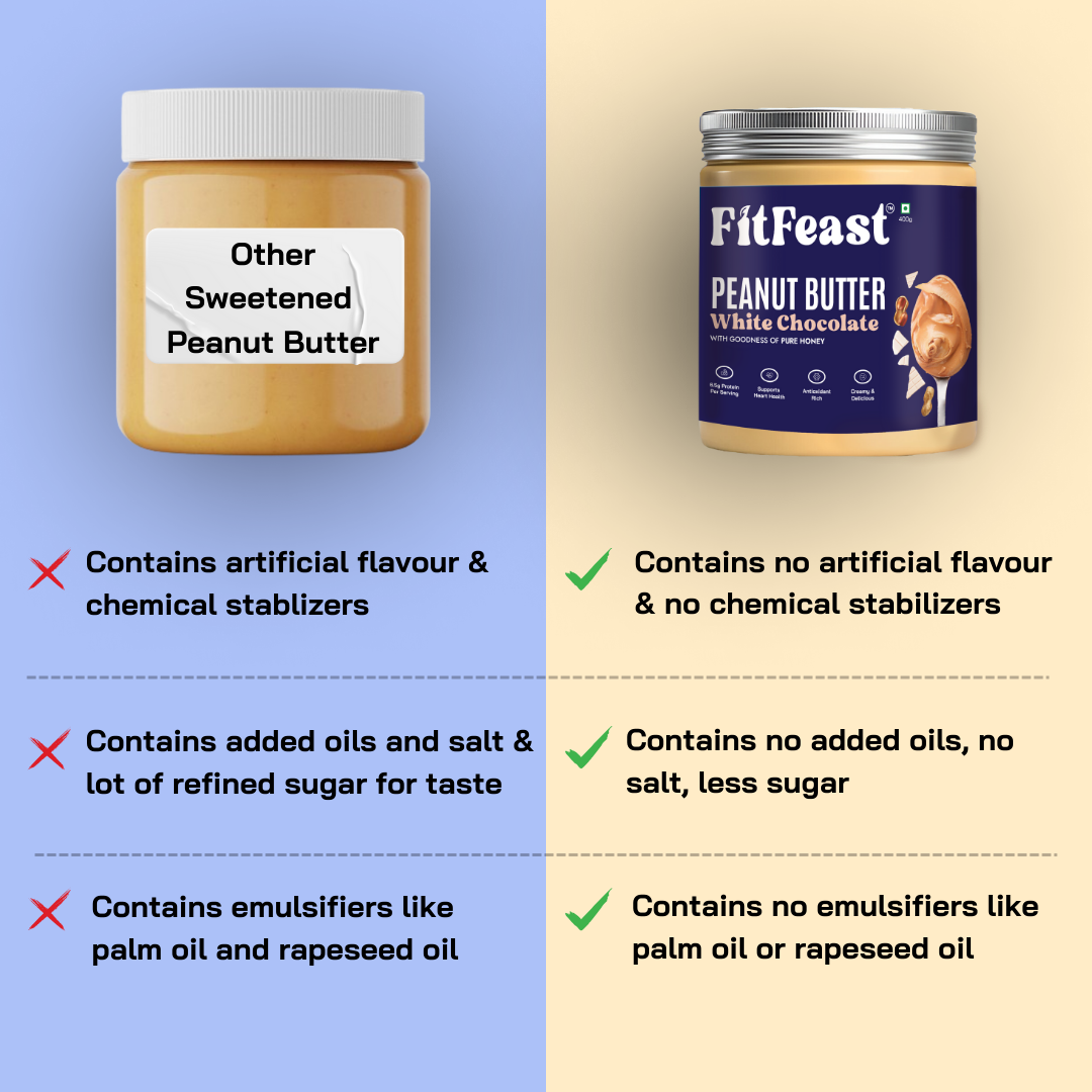 Signature Peanut Butter Combo | As Seen on Shark Tank
