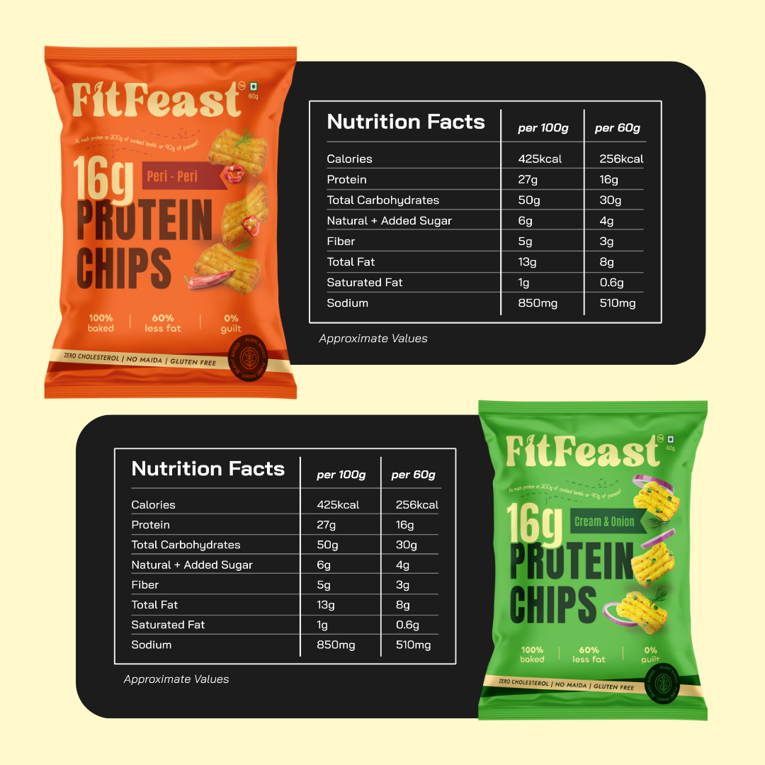 Protein Chips Assorted 240g (Pack of 4)