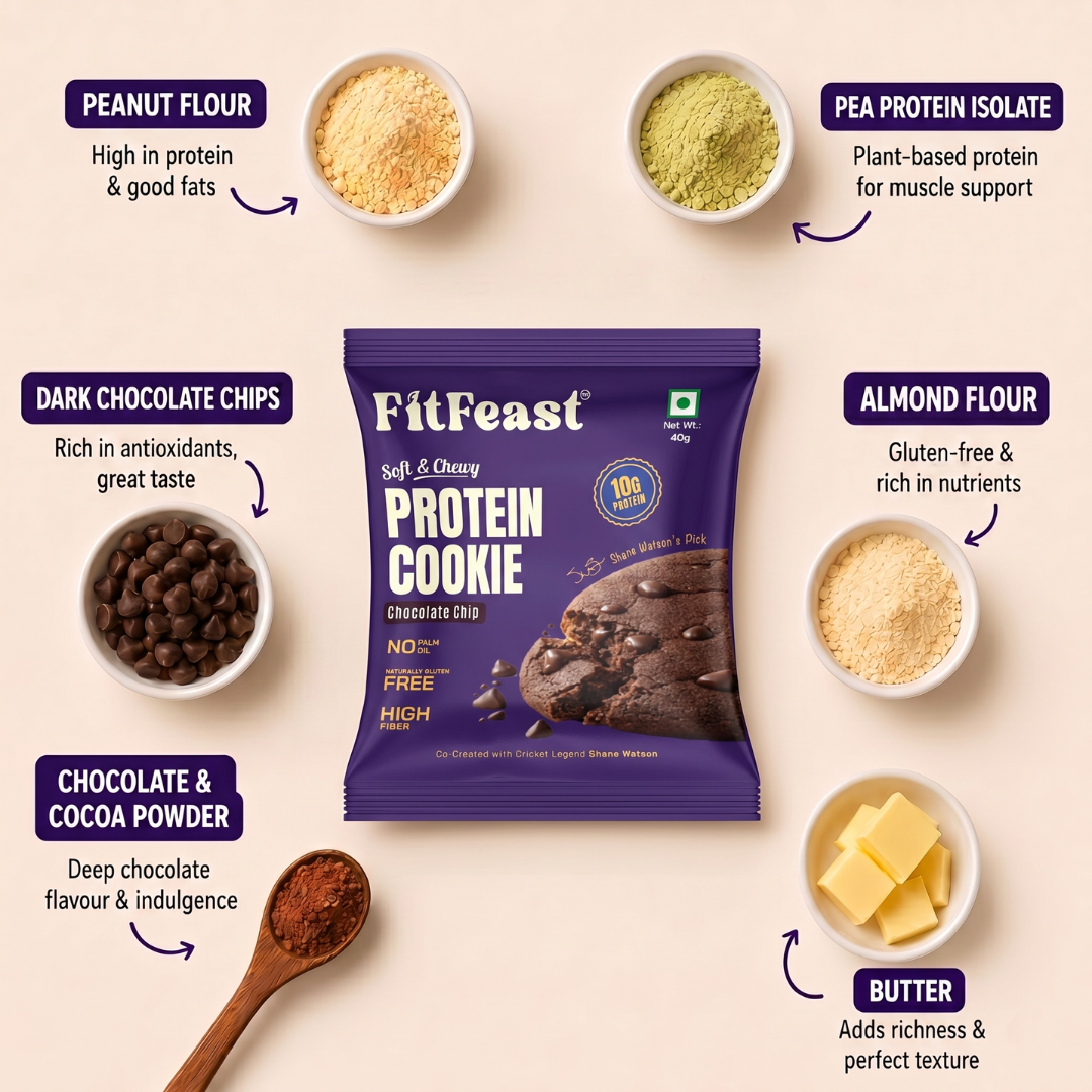 Protein Cookies Chocolate Pack of 3 (Each 40g)