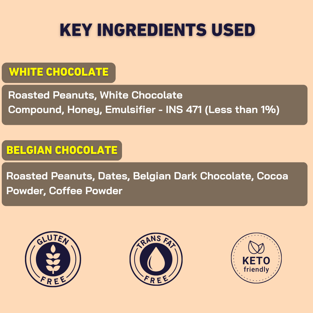 Peanut Butter: 2 Belgian Chocolate, 1 White Chocolate  (150g Each)