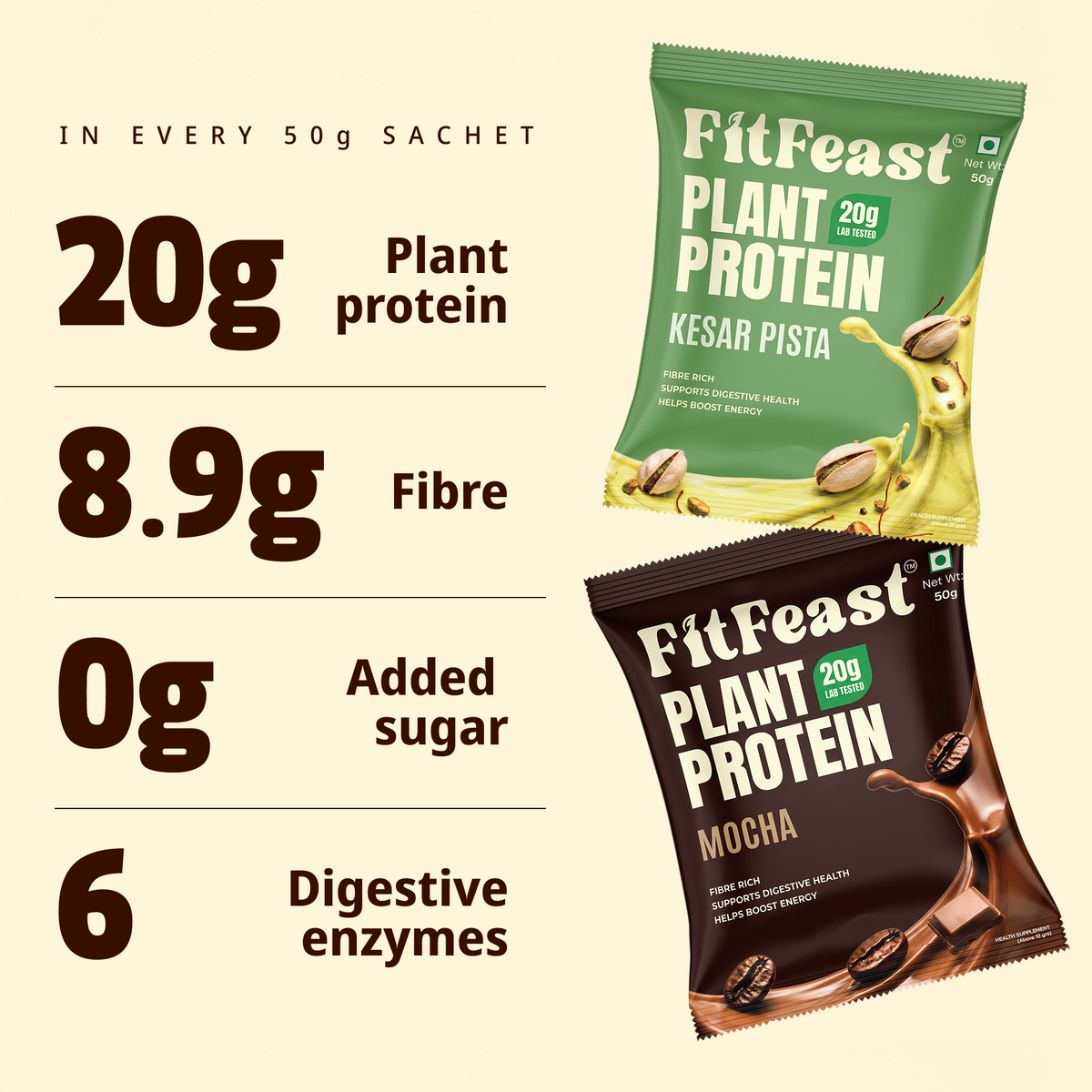 Plant Protein Sachets | Assorted, 20g Protein | Fibre-Rich