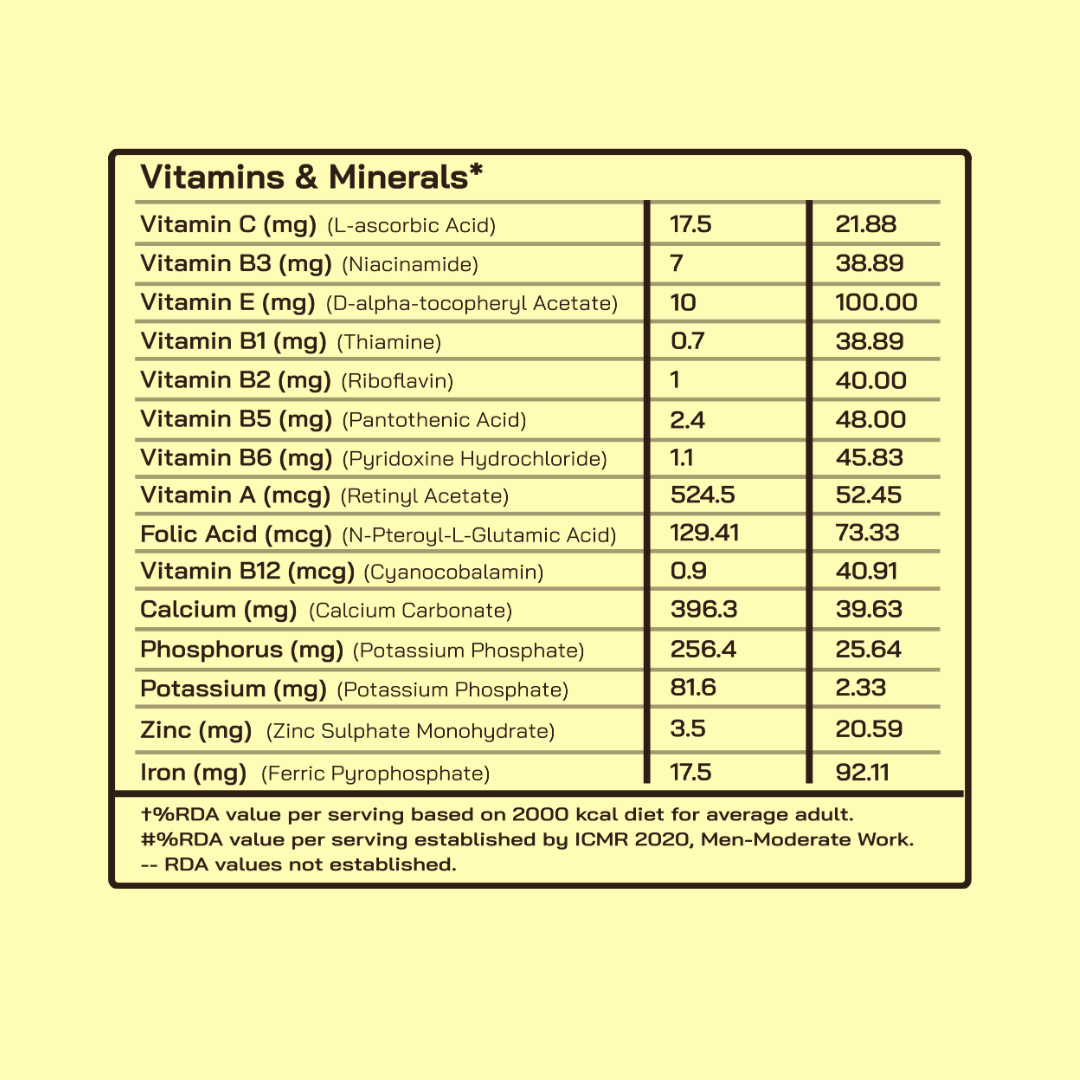 Protein Shake BYOB 2kg | 4 Flavours | 3P Lab Tested