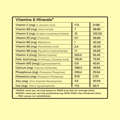 Protein Shake BYOB 2kg | 4 Flavours | 3P Lab Tested