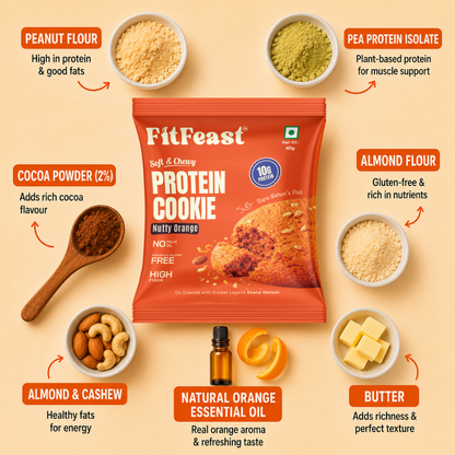 Protein Cookies Assorted - Nutty Orange, Chocolate | Co-Created with Shane Watson