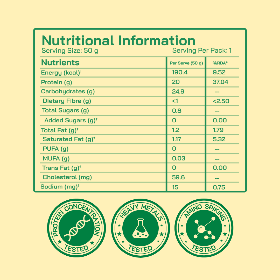 Protein Sachet - Banana Flavour (Each 50g ) | As Seen on Shark Tank