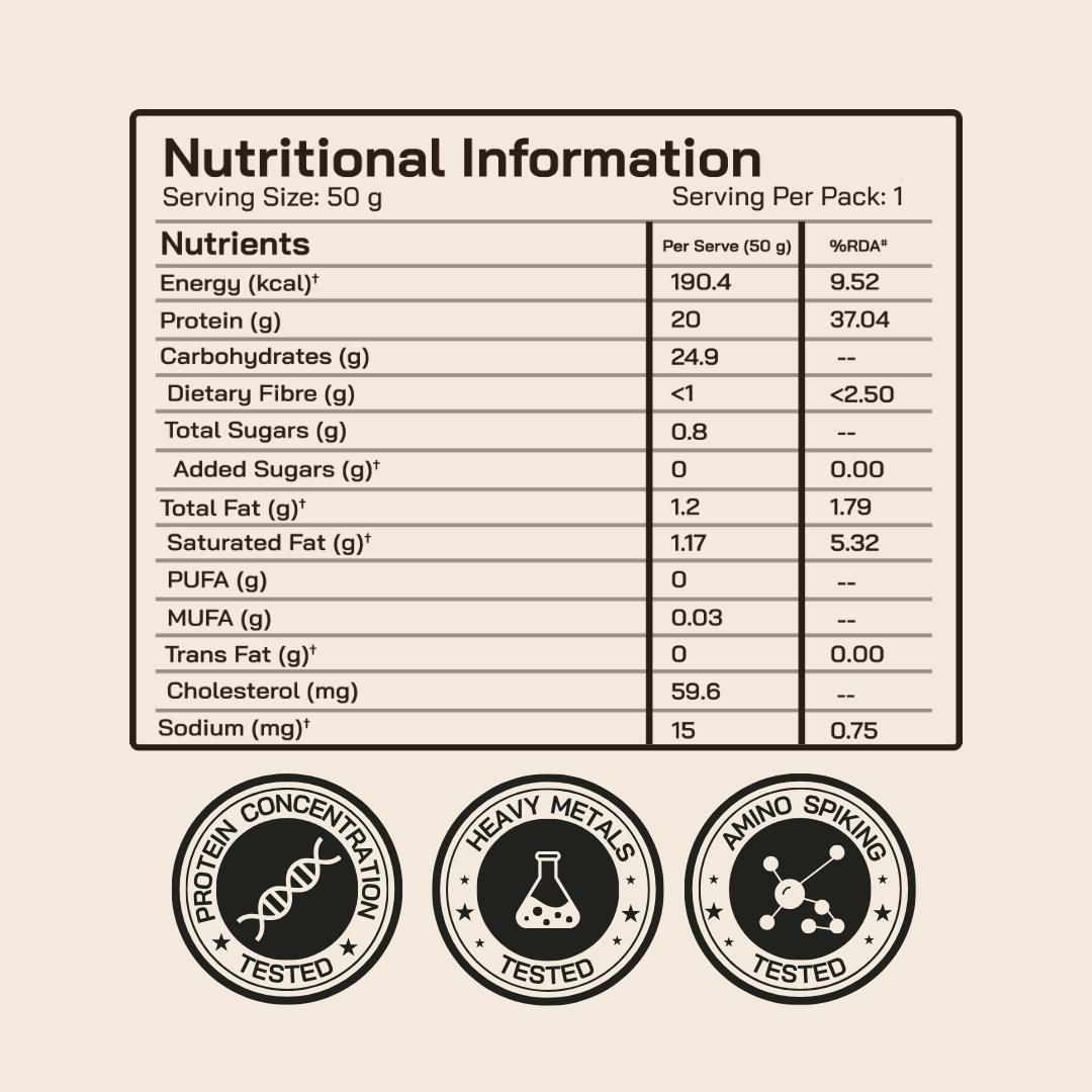 Protein Sachet - Coffee Flavour (Each 50g ) | As Seen on Shark Tank