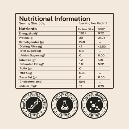 Protein Sachet - Coffee Flavour (Each 50g ) | As Seen on Shark Tank