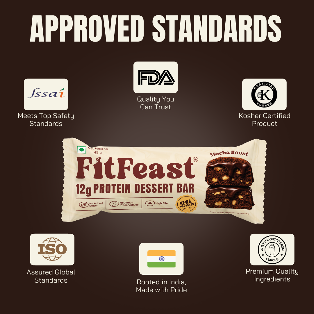 Protein Bars Mocha Boost | As Seen on Shark Tank