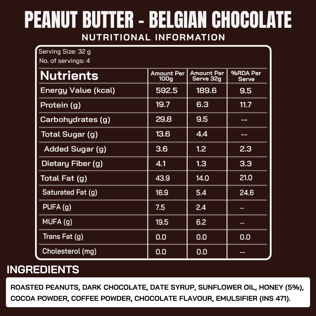 BYOB Protein Snacks