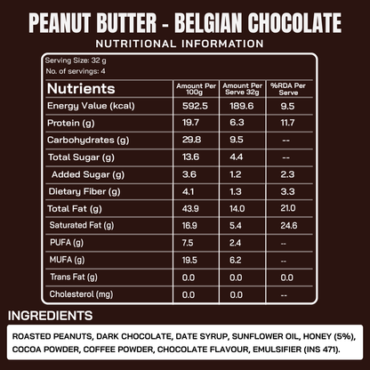 BYOB Protein Snacks