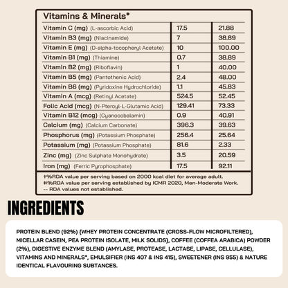 Protein Sachet - Coffee Flavour (Each 50g ) | As Seen on Shark Tank