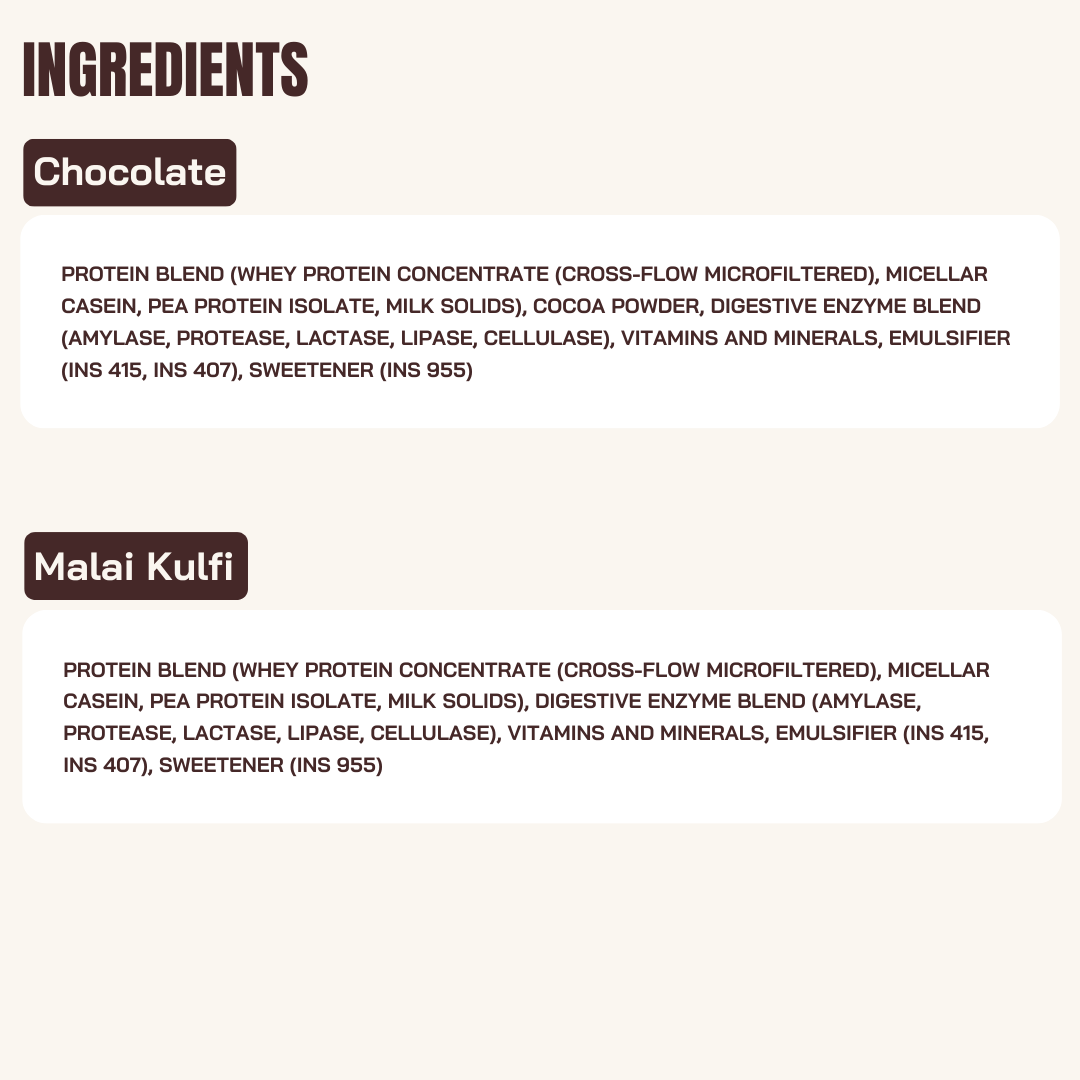 Assorted Protein Sachet Pack – Chocolate & Malai Kulfi | As Seen on Shark Tank