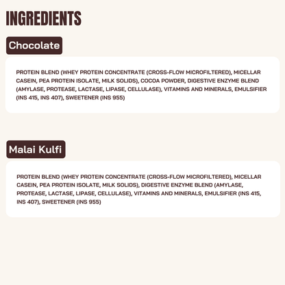 Assorted Protein Sachet Pack – Chocolate & Malai Kulfi | As Seen on Shark Tank