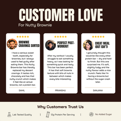 Protein Bars Nutty Brownie | As Seen on Shark Tank