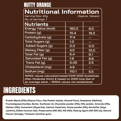Protein Cookies Assorted - Nutty Orange, Chocolate | Co-Created with Shane Watson