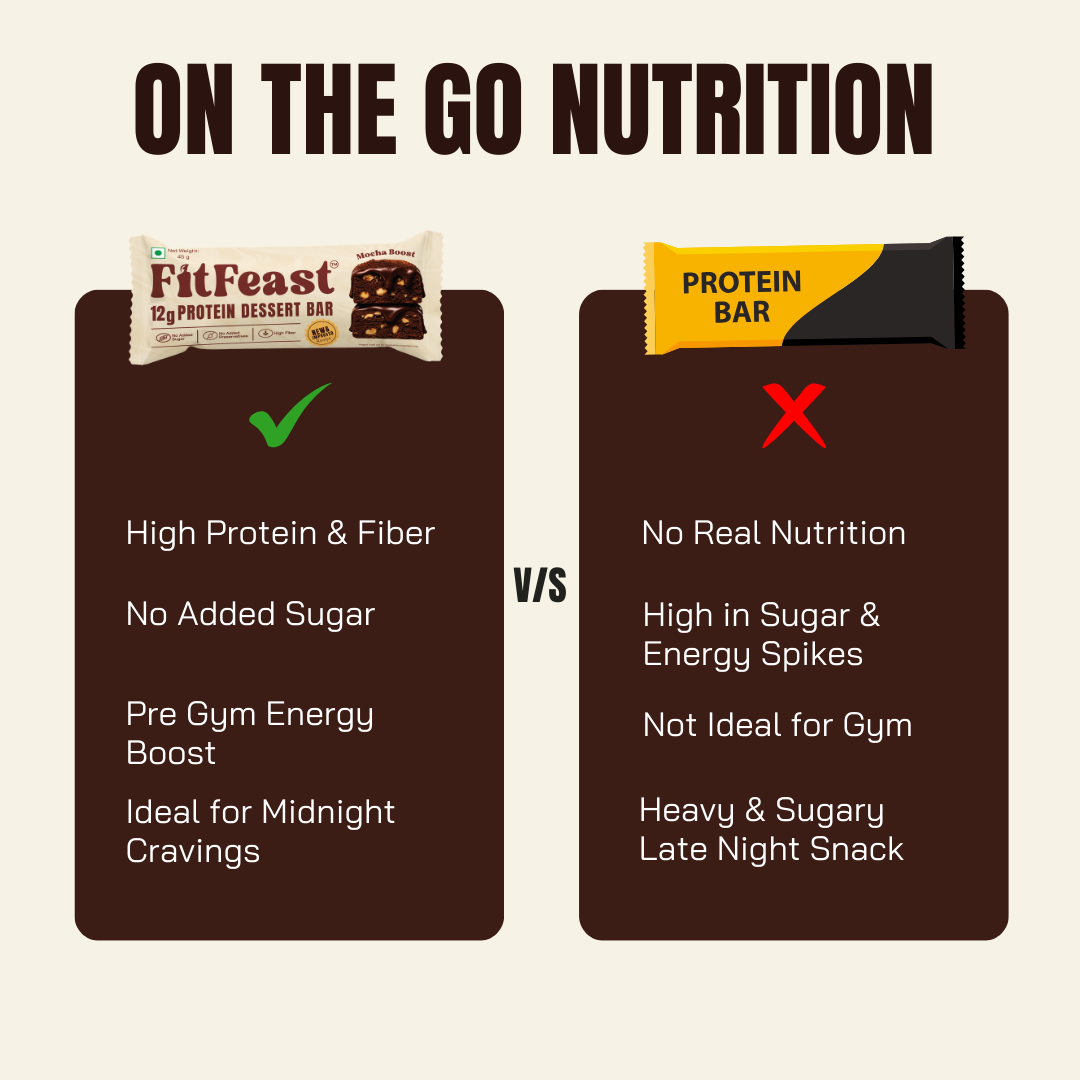 Protein Bars Mocha Boost | As Seen on Shark Tank