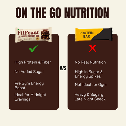 Protein Bars Mocha Boost | As Seen on Shark Tank