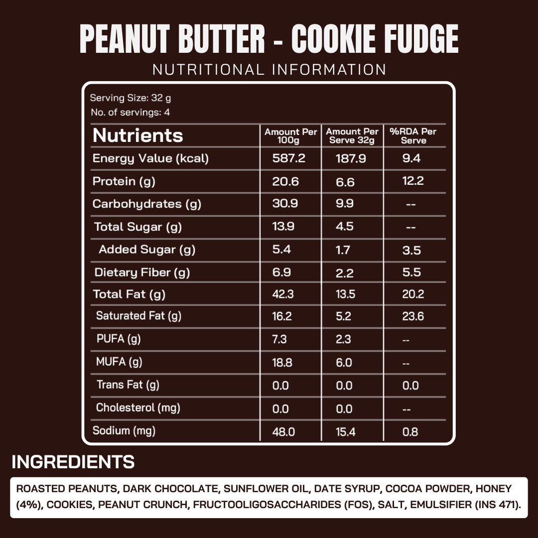 BYOB Protein Snacks