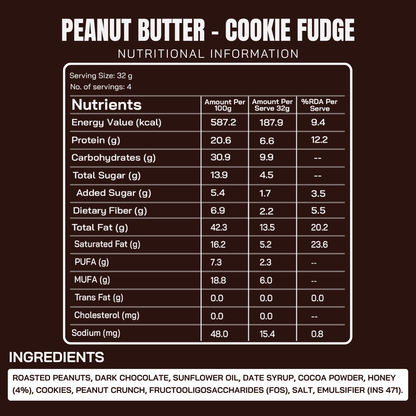 BYOB Protein Snacks