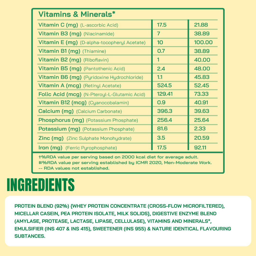 Protein Sachet - Banana Flavour (Each 50g ) | As Seen on Shark Tank