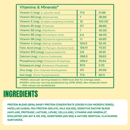 Protein Sachet - Banana Flavour (Each 50g ) | As Seen on Shark Tank