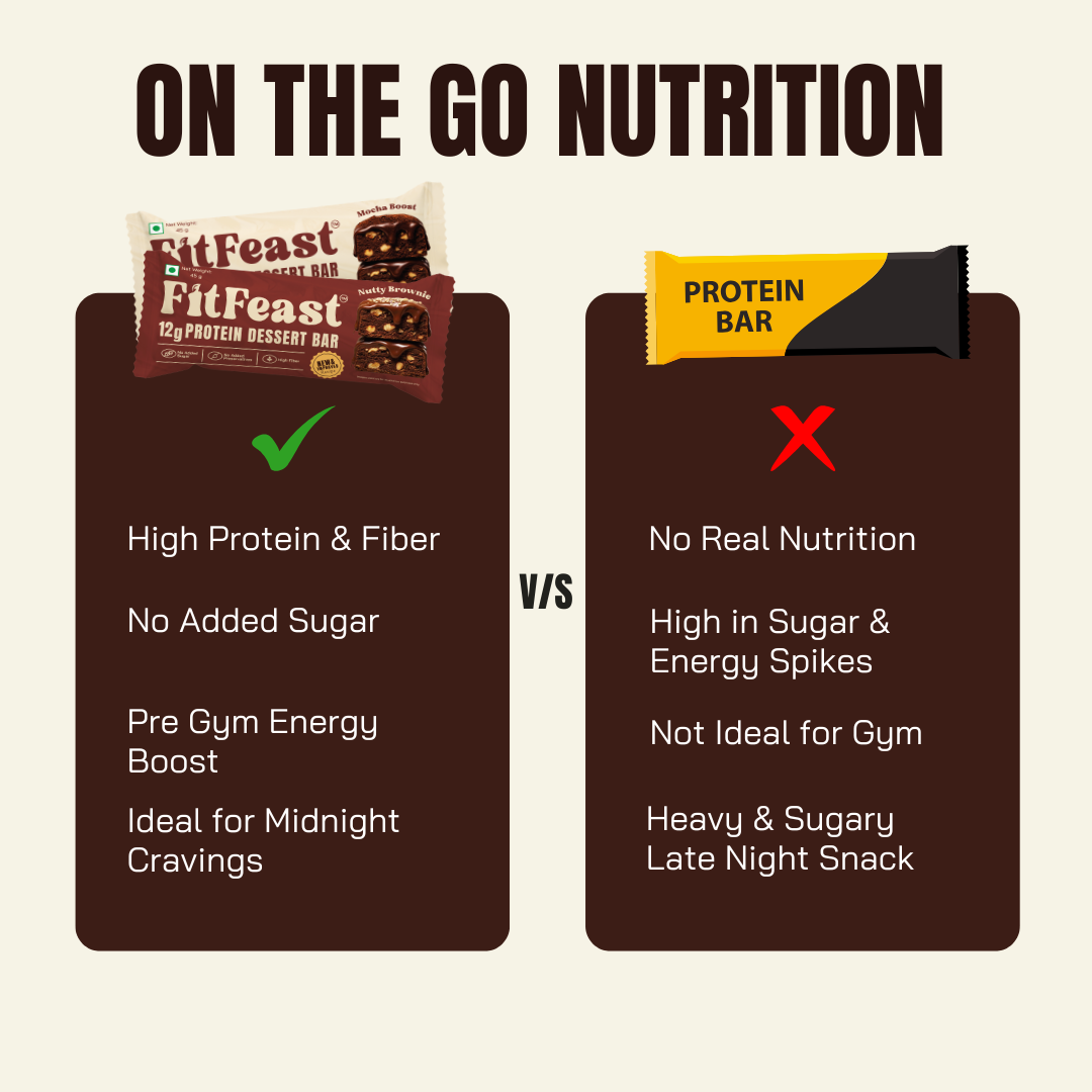 Protein Bars Assorted | As Seen on Shark Tank