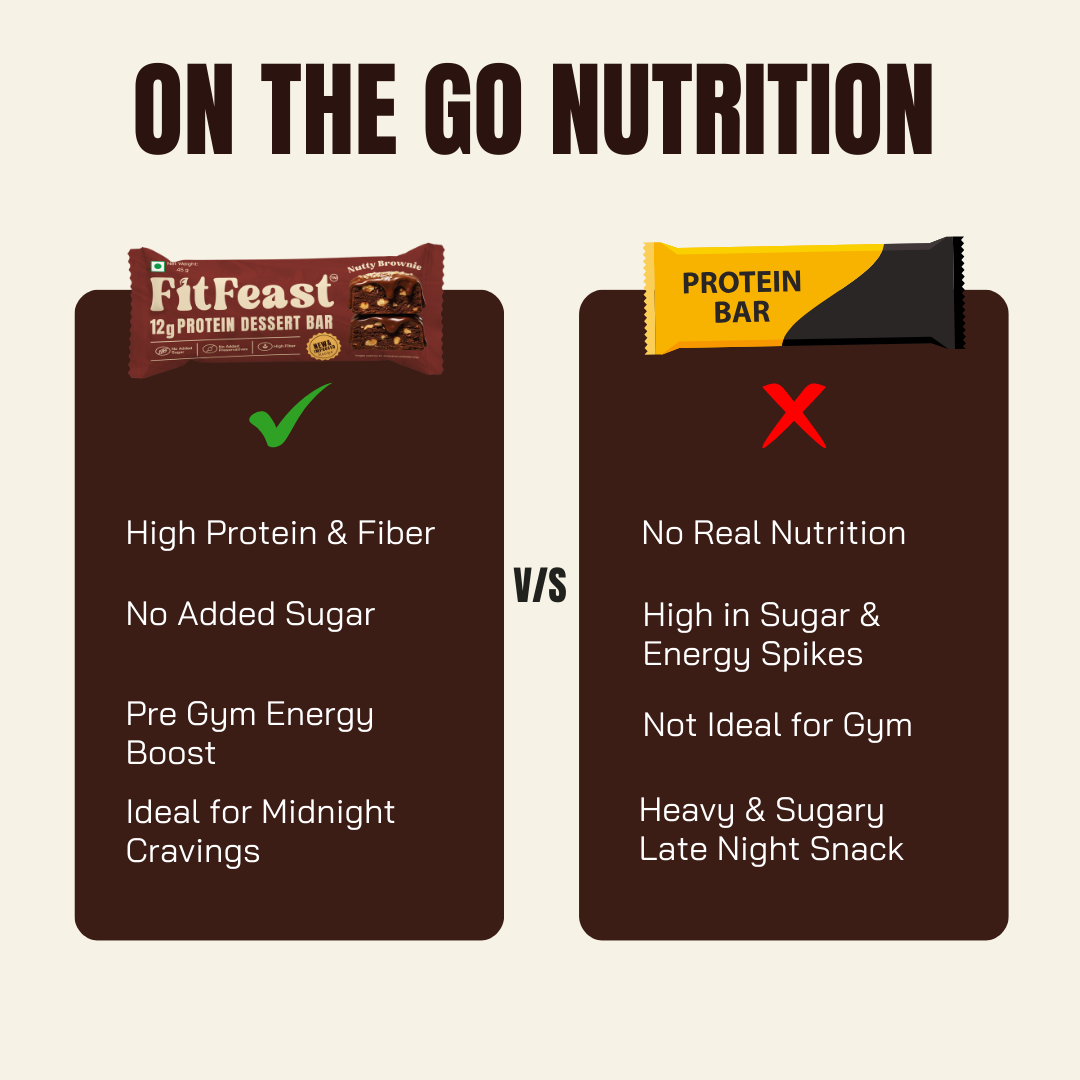 Protein Bars Nutty Brownie | As Seen on Shark Tank