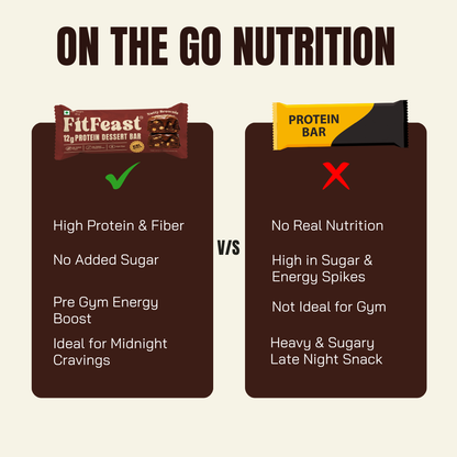 Protein Bars Nutty Brownie | As Seen on Shark Tank