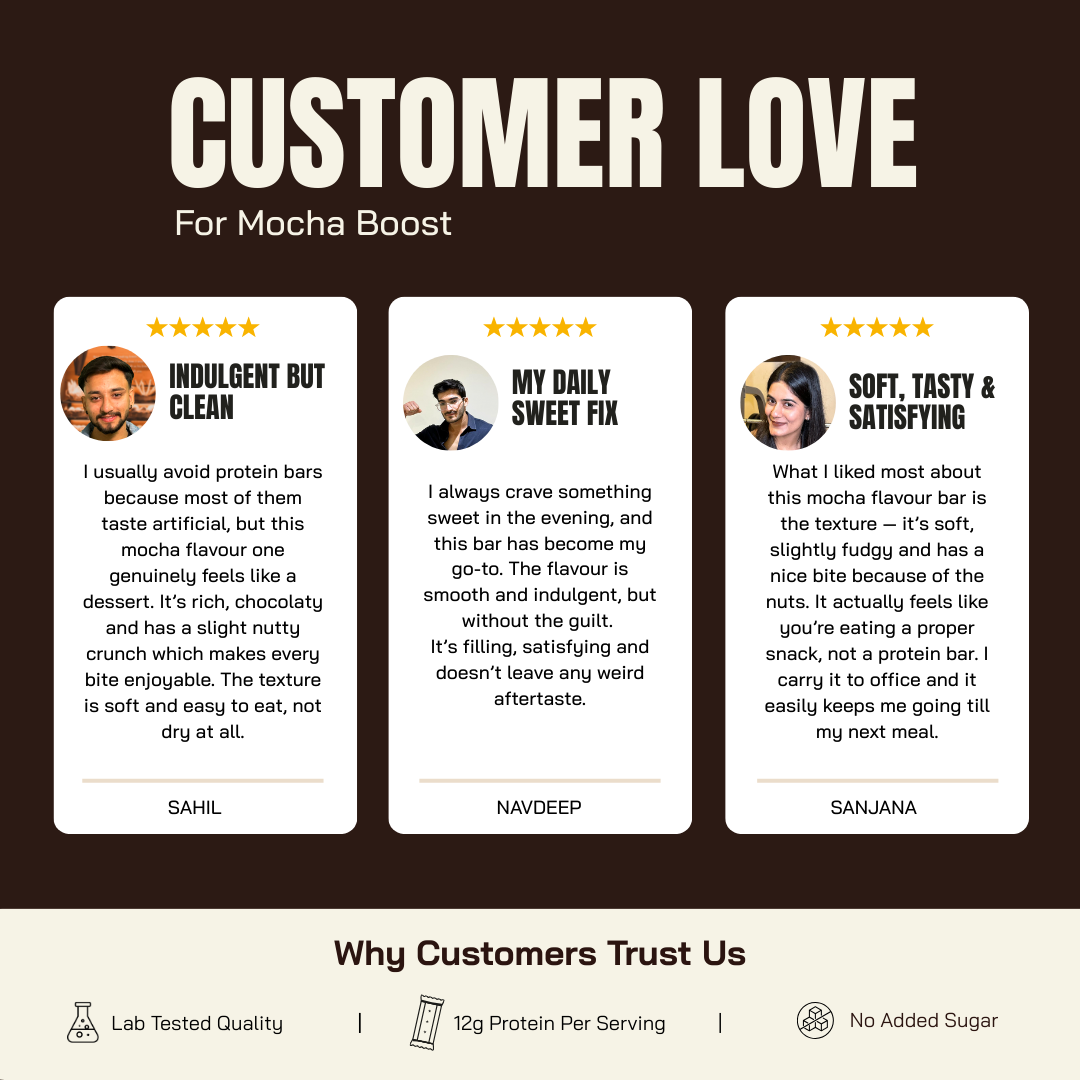 Protein Bars Mocha Boost | As Seen on Shark Tank