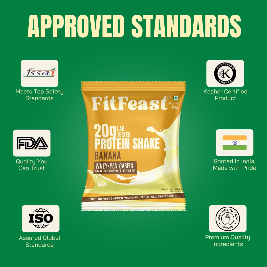 Protein Sachet - Banana Flavour (Each 50g ) | As Seen on Shark Tank