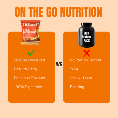 Protein Sachet - Malai Kulfi Flavour (Each 50g ) | As Seen on Shark Tank