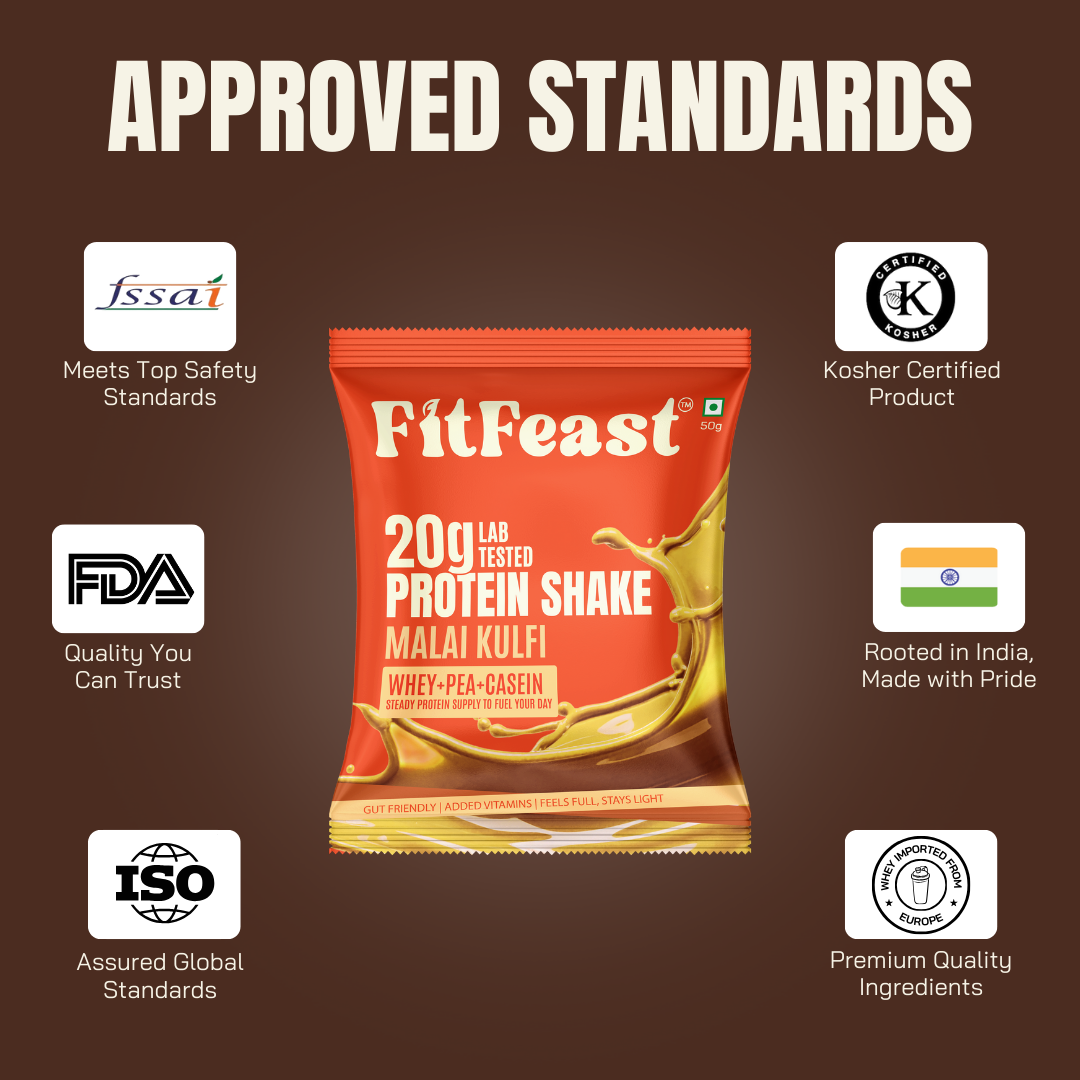 Assorted Protein Sachet Pack – Chocolate & Malai Kulfi | As Seen on Shark Tank